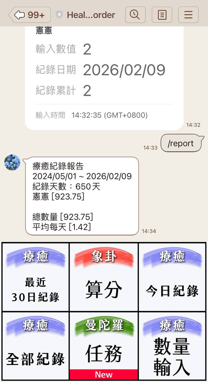 查詢結果